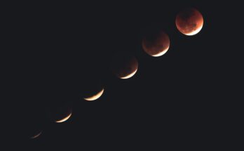 dhaval-parmar-Lunar Eclipse dozen